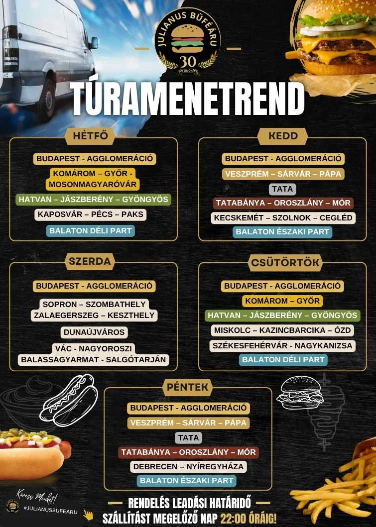 A Julianus Büféárú túramenetrendje