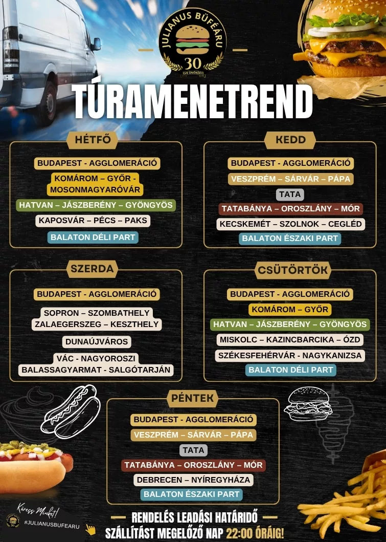 A Julianus Büféárú túramenetrendje