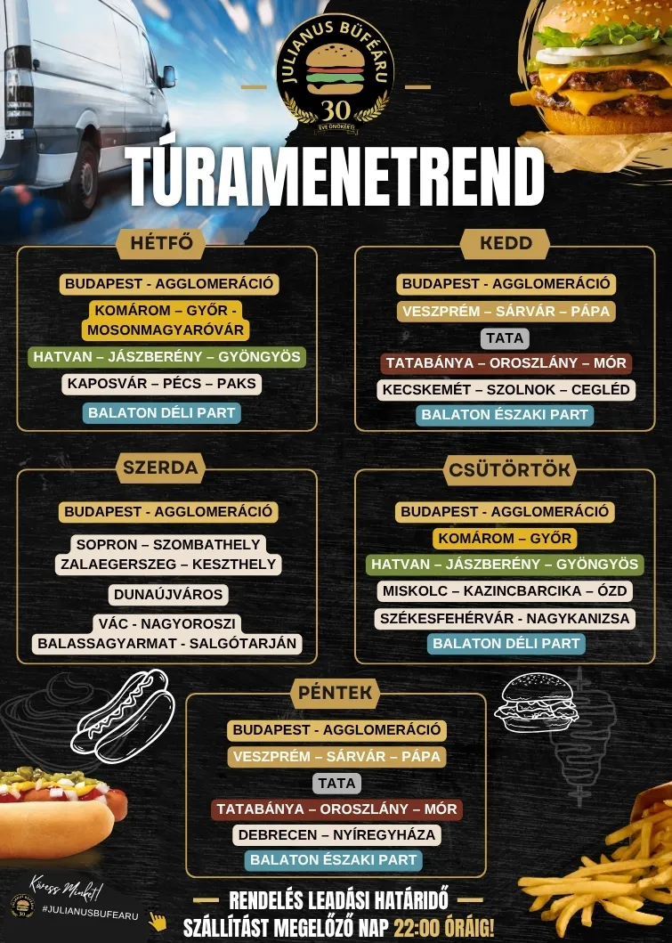 A Julianus Büféárú túramenetrendje